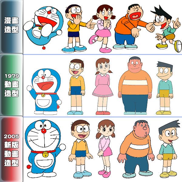 produsen baju anak karakter